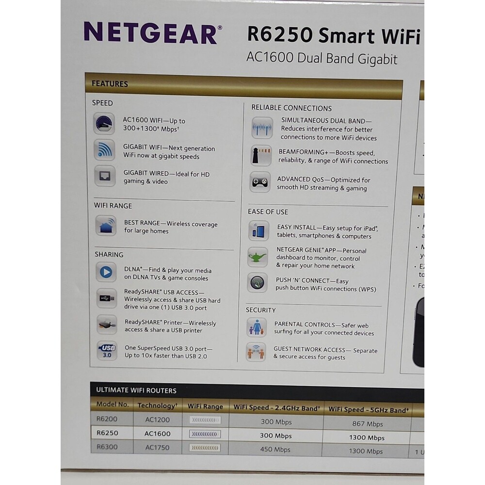 NETGEAR R6250 Smart WiFi Router AC1600 Dual Band Gigabit - Picture 8 of 13